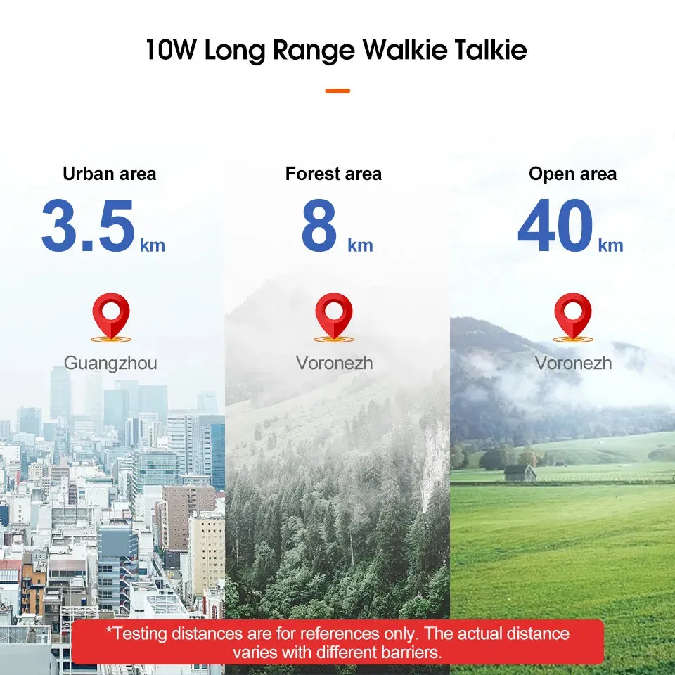 10W Retevis Walkie Talkie Long Range RT86 Walkie-talkies 1 Pcs Two-way radio Powerful Portable Radio Communicator For Hunting