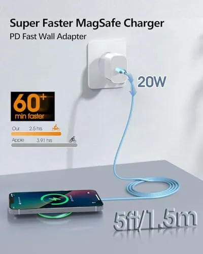 2 Pack Magnetic Wireless Charger 15W Apple Mag-Safe Charger with 20W Adapter for iPhone 15/14/13/12 Pro/Max/Plus/Mini and AirPods 3/2/Pro 2/Pro Mag Safe Wireless Charging Pad with 5ft Charging Cable