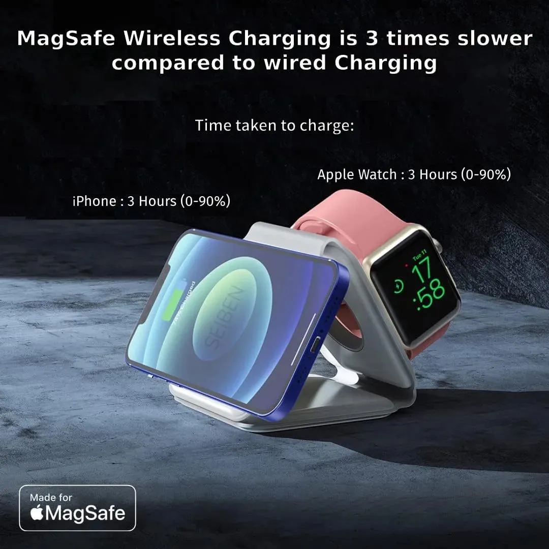 3-in-1 Foldable Magnetic Wireless Slim charger