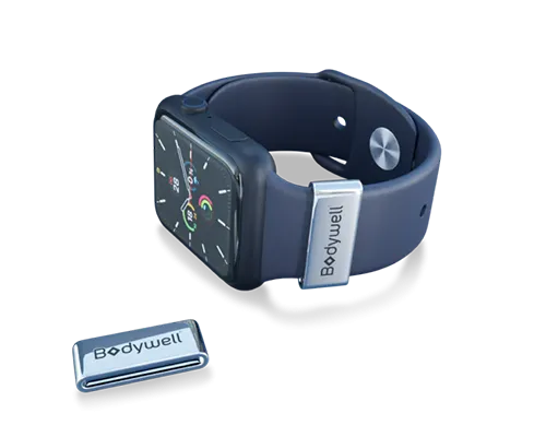3 Pack | Biobands