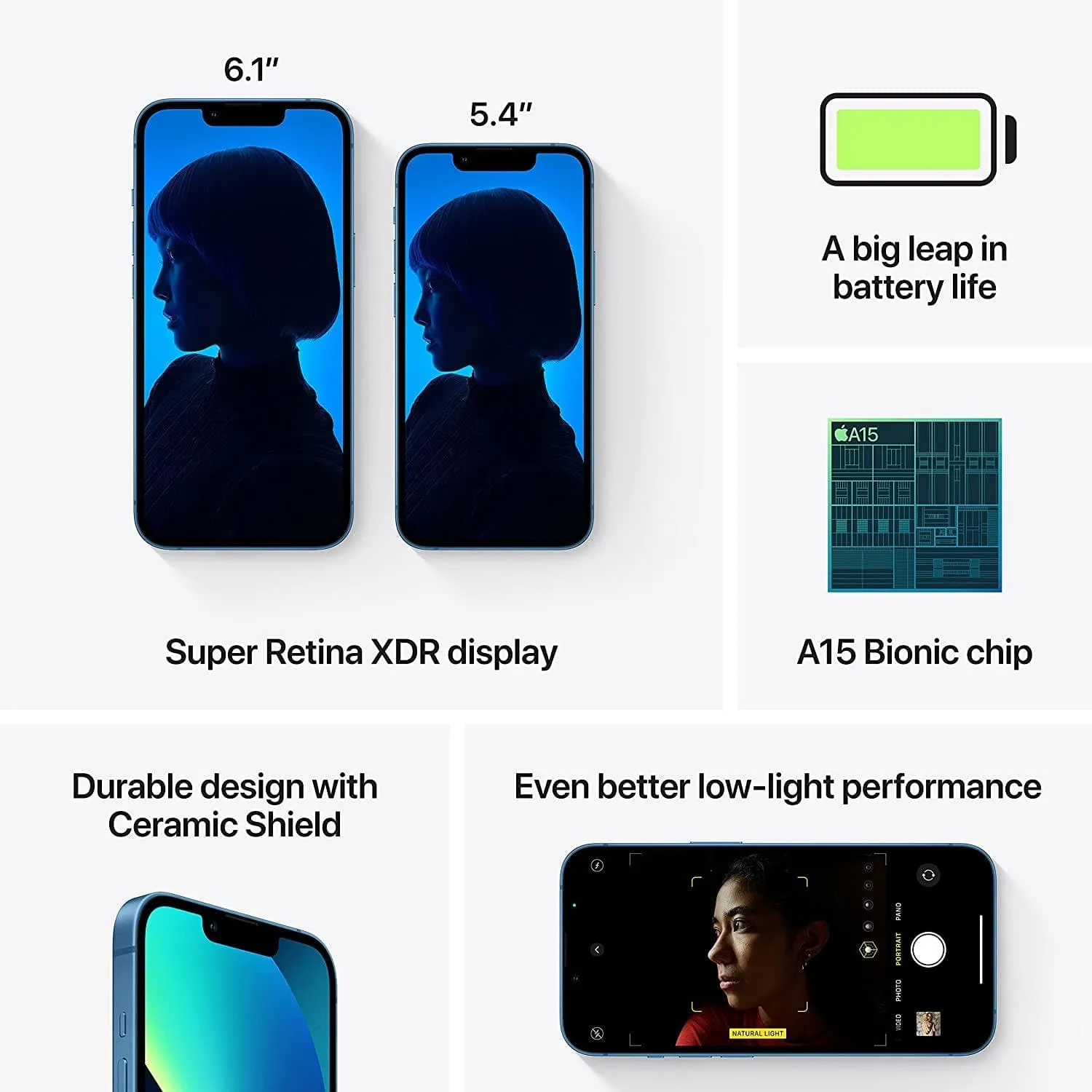 Apple iPhone 13 5G - 128GB, Blue, Unlocked