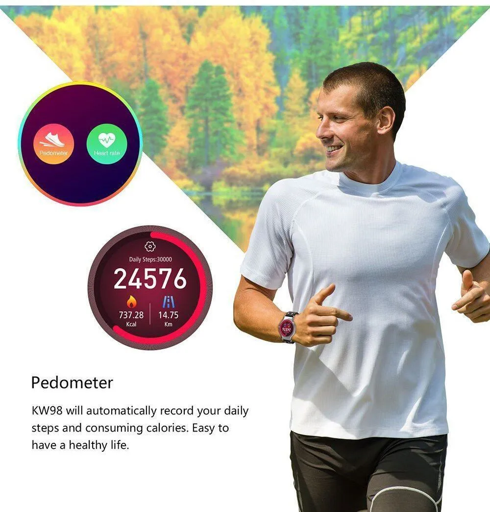 New Luxury 3G Android Smartwatch Phone with Quad Core 1.0GHz 8GB ROM GPS Heart Rate Pedometer