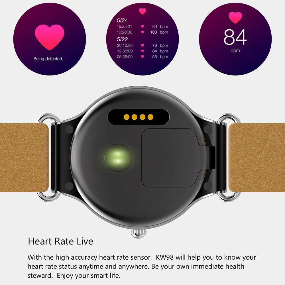 New Luxury 3G Android Smartwatch Phone with Quad Core 1.0GHz 8GB ROM GPS Heart Rate Pedometer