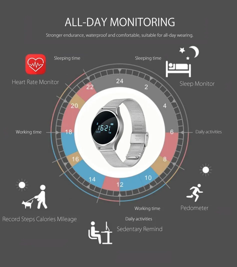New Oval Bluetooth Smart Watch Blood Pressure Heart Rate Monitor Sport Smart Wristband for Android IOS