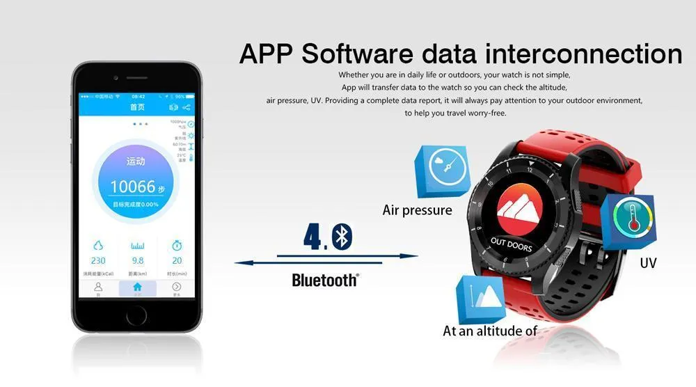 New Smart Watch Phone GPS Heart Rate Monitor Pedometer Blood Press Pedometer Stopwatch for Android IOS