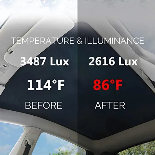 Sunshade for 2020-2021 Tesla Model Y (Black)