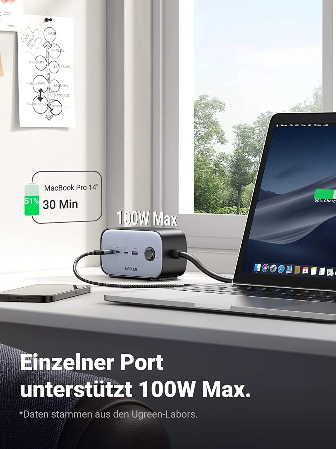 UGREEN DigiNest Pro 100 W USB C Power Strip GaN USB C Charger