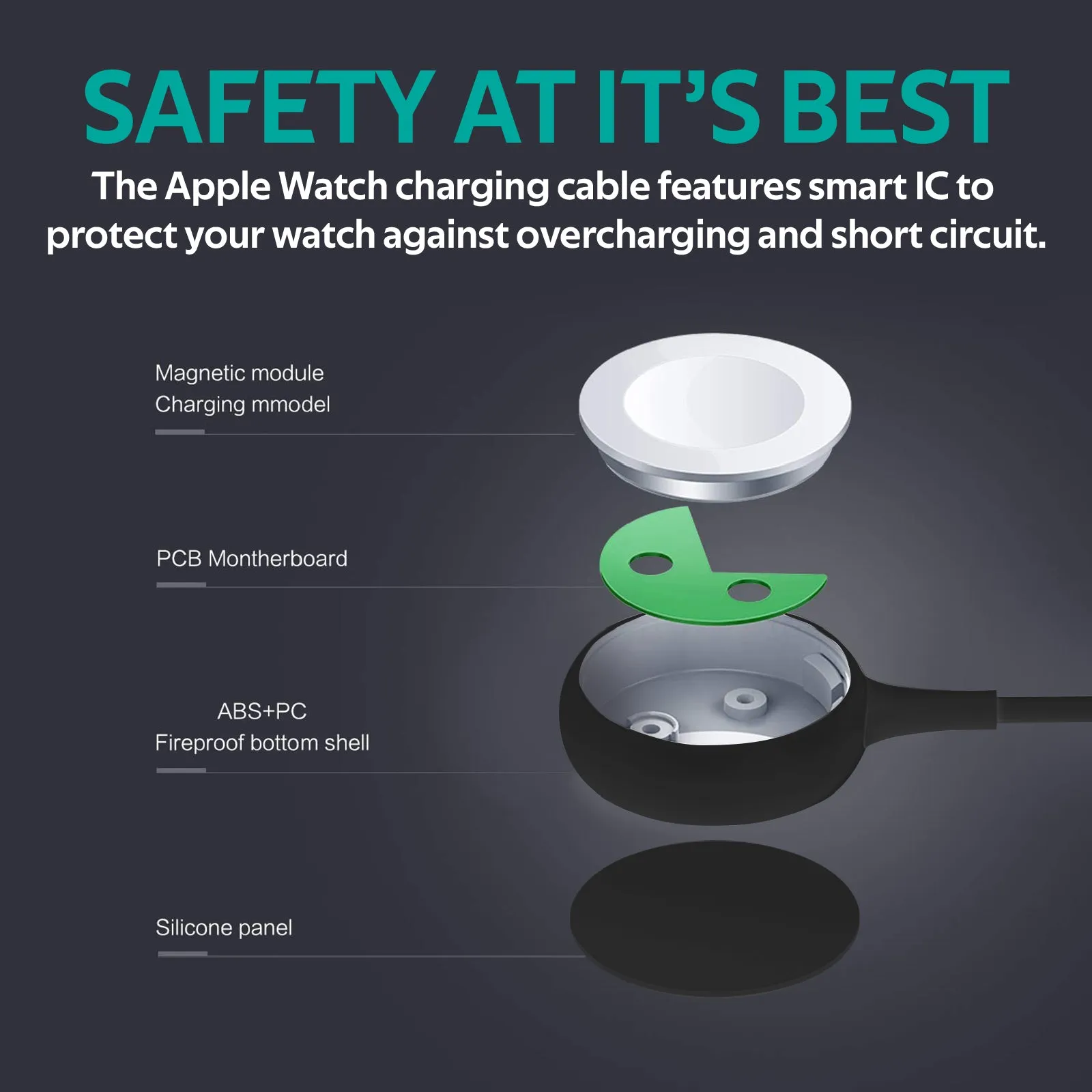 USB-C Charging Cable for Apple Watch