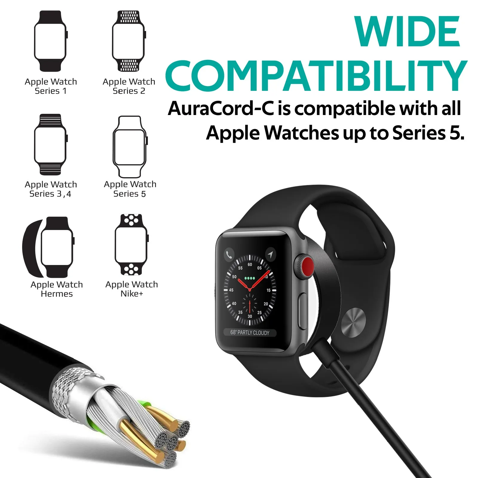 USB-C Charging Cable for Apple Watch